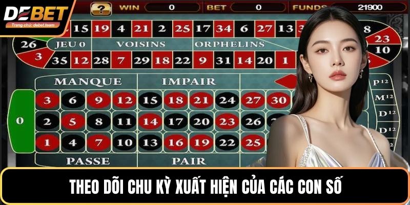 Theo dõi chu kỳ xuất hiện của các con số