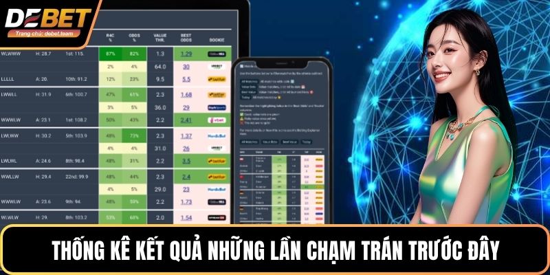 Thống kê kết quả những lần chạm trán trước đây