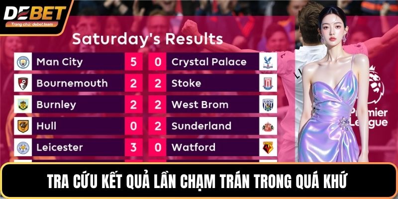 Tra cứu kết quả lần chạm trán trong quá khứ